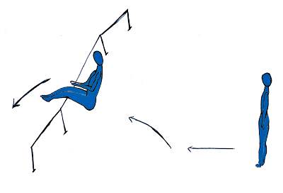 Games and exercises to teach the technique of high jump in athletics Games and exercises to teach the technique of high jump in athletics