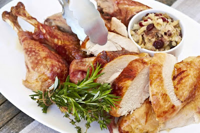 Kettle-style barbecued turkey meal ideas Kettle-style barbecued turkey meal ideas