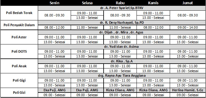 Jadwal Praktek Dokter Spesialis Paru Rs Dr H A Rotinsulu Bandung Jadwal Praktek Dokter