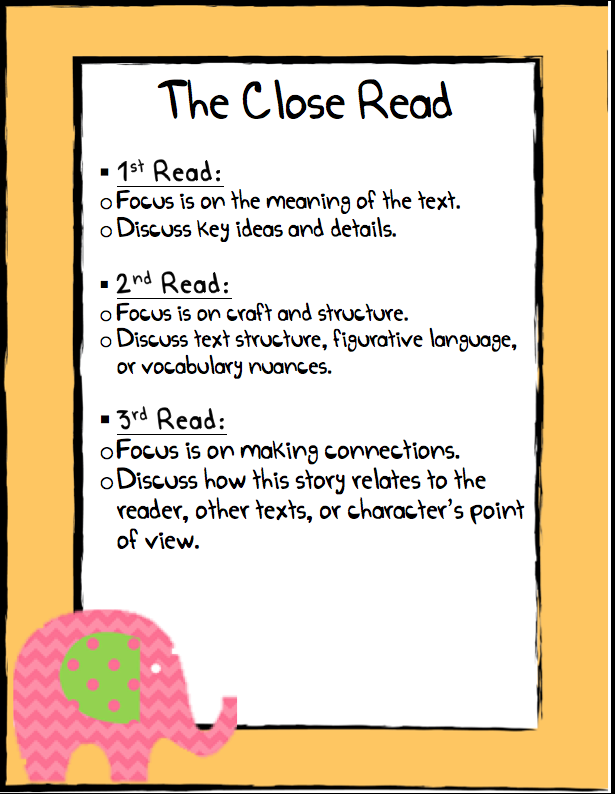 The Coaching Network: Common Core Close Read 101