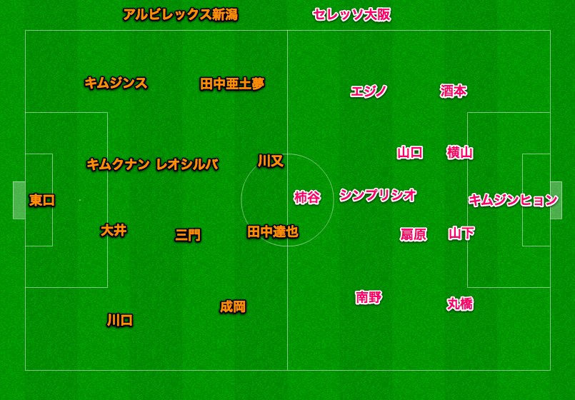 マリノス ユニフォーム 販売 店