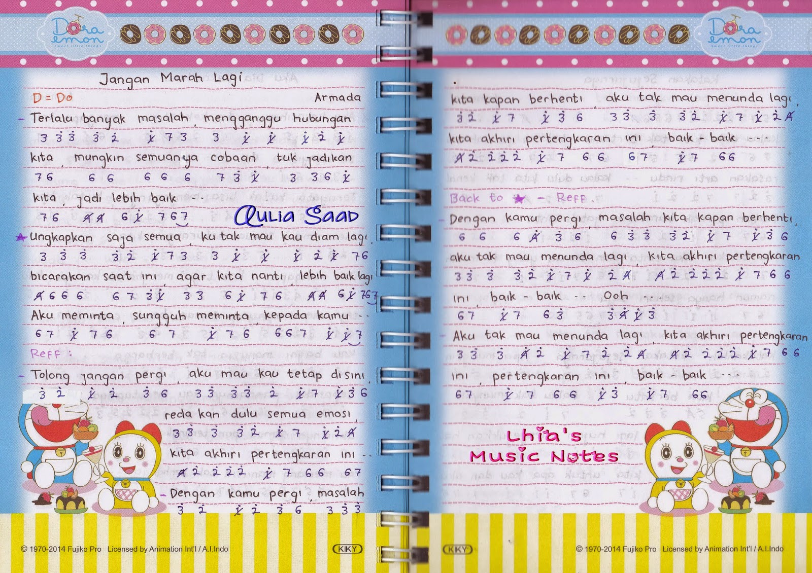 Kumpulan Chord Gigi Meteran u