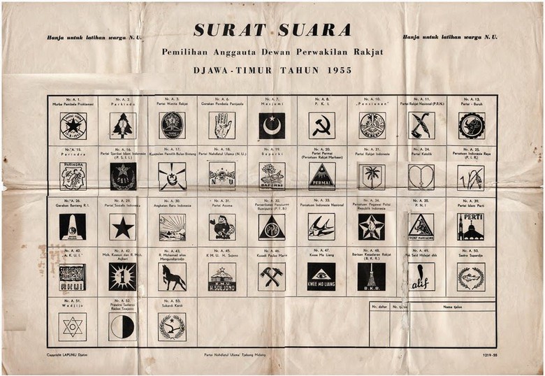 Perkembangan Politik Indonesia Masa Demokrasi Liberal