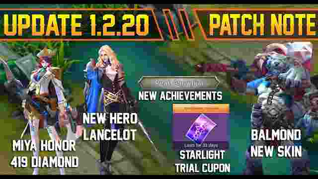  ditambahkan Starlight anggota Sidang Card Update Terbaru Mobile Legend Patch Notes 1.2.20