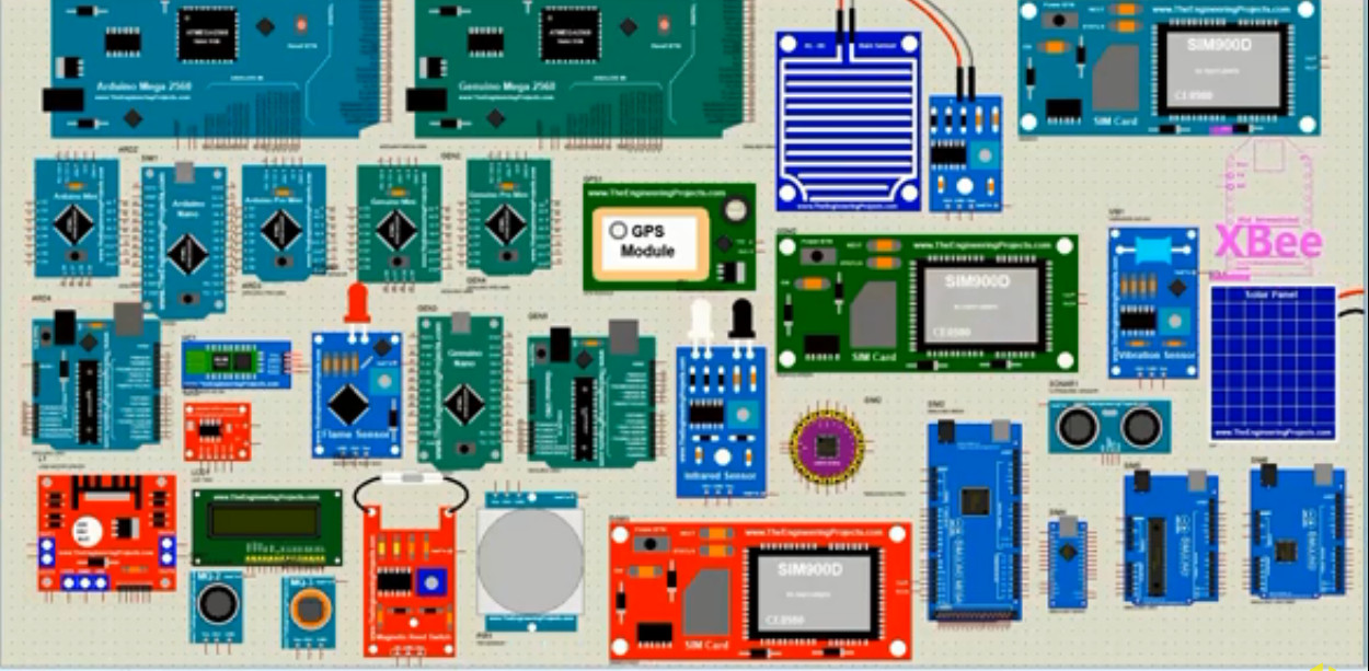 Arduino là gì Tổng quan về bo mạch vi điều khiển Arduino