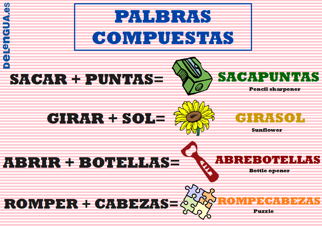 Ejemplos De Palabras Compuestas