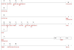delta star plc starter diagram circuit typical program software ladder programming dcs ebook electrics
