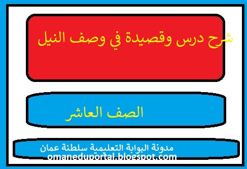  سلطنة عمان شرح درس وقصيدة في وصف النيل للصف العاشر لغة عربية الجزء الثاني