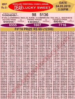 https://www.employmentnewsgov.com/2016/06/bodoland-lottery-results-bodolandlotteries.net.html