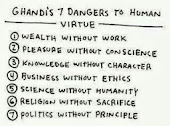 Ghandi's 7 Dangers to Human Virtue