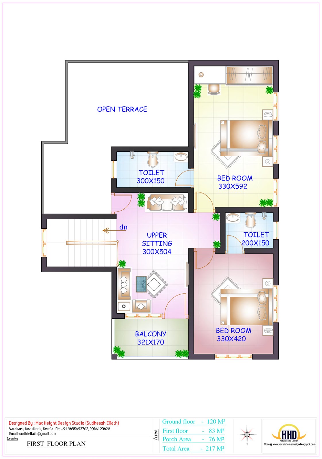Floor plan and elevation of 2336 sq.feet, 4 bedroom house - Kerala home