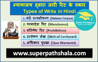 न्यायालय द्वारा जारी रिट के प्रकार – Types of Writs in Hindi