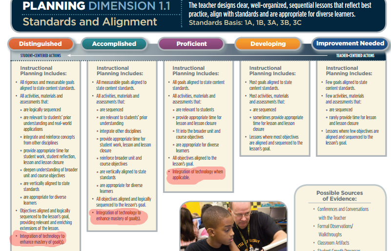  T Tess Lesson Plan Template 