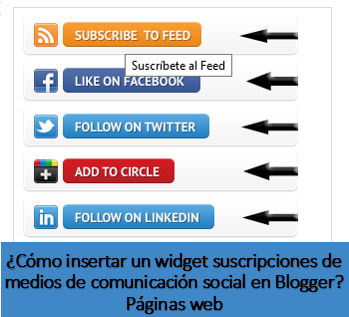 ¿Cómo insertar un widget suscripciones de medios de comunicación social en Blogger? Páginas web