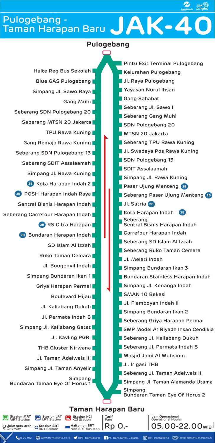 peta rute transjakarta pulogebang - taman harapan baru