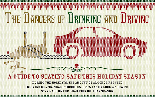 The Dangers Of Drinking and Driving [Infographic] - Visualistan