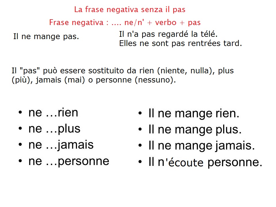 Blog de Français Collège Anna Frank Pistoia: TERZE: La frase negativa