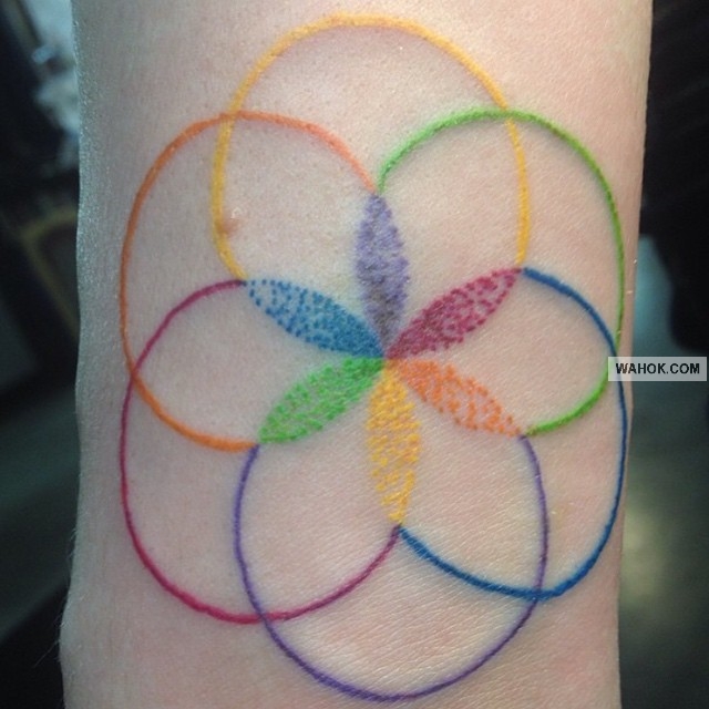 Gambar Tato Tema Pelangi Jenis Water Color, Geometris, Old Shool Terbaik tato 3D keren di punggung, gambar tato di dada, tato keren di kaki, macam macam tato terbaik di dunia, gambar tato tribal
