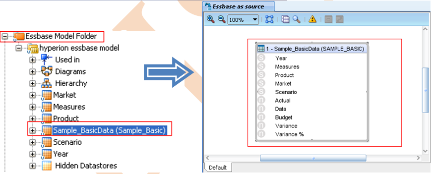 Essbase by Expert