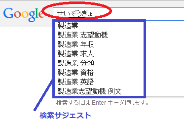 検索サジェストの影響でオーガニック検索が80％減少