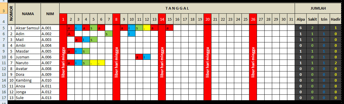 Contoh Jadwal Kerja Excel - Job Seeker