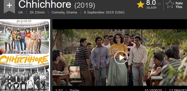 Chhichhore (2019)movie lock