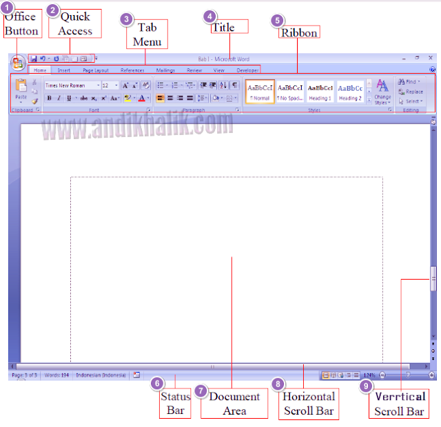 Pengenalan Interface/Tampilan pada Office Word 2007 Beserta Penjelasannya