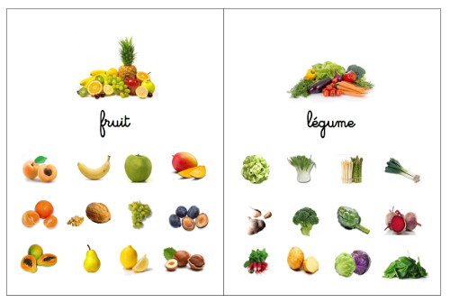 Un fruit ou un légume ? Comment savoir ?
