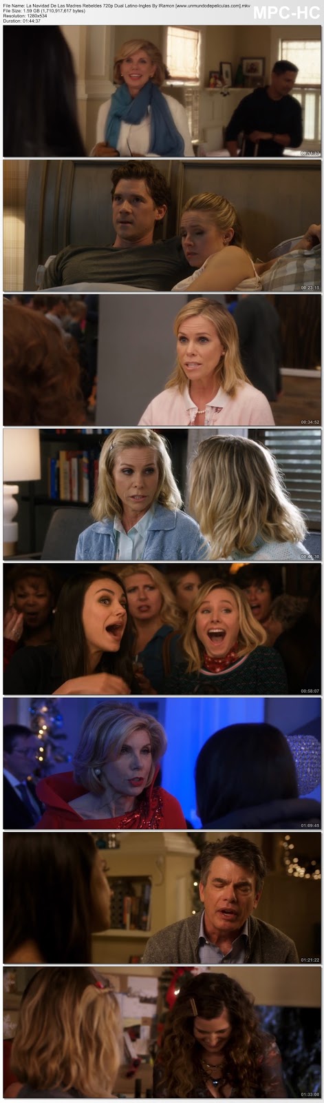 Capturas de la película.