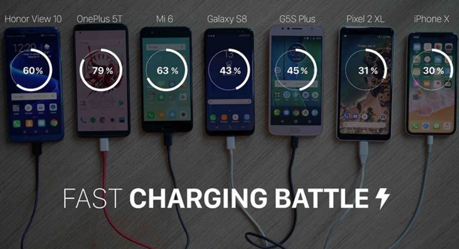 what-is-fast-charging-and-how-does-it-work-explained