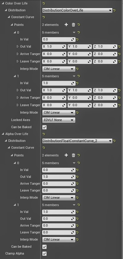 Shooter Game Tutorial: Prototype - First Weapon Polishing