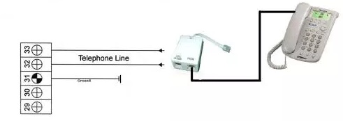 Cara Reset Dan Merakit Alarm Albox ACP 811a Lengkap