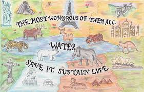 Posters on Save Water for Class 12