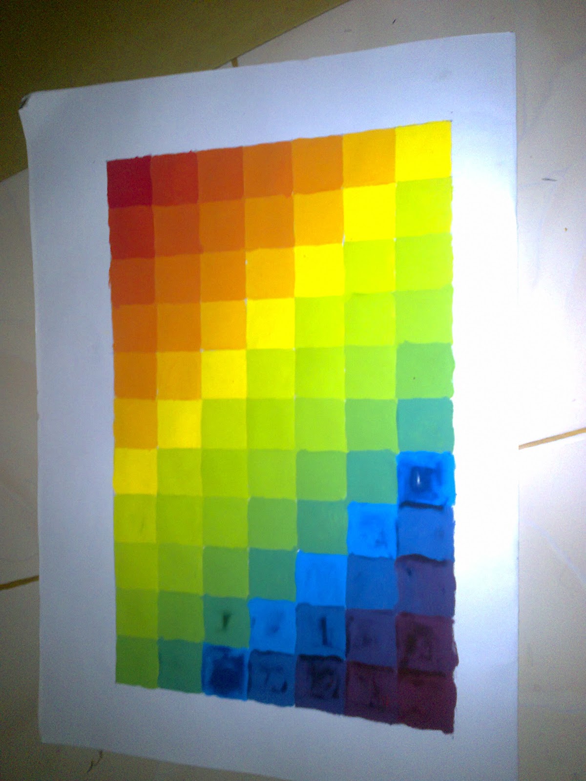 Karya Gradasi Warna (Nirmana