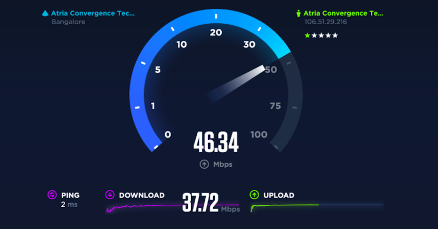 ookla speed test app for pc ookla speed test app for pc