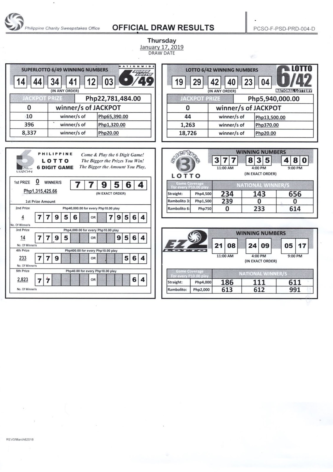lotto jan 17 2019