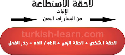 لاحقة الاستطاعة في اللغة التركية abil / ebil لاحقة الاستطاعة في اللغة التركية abil / ebil