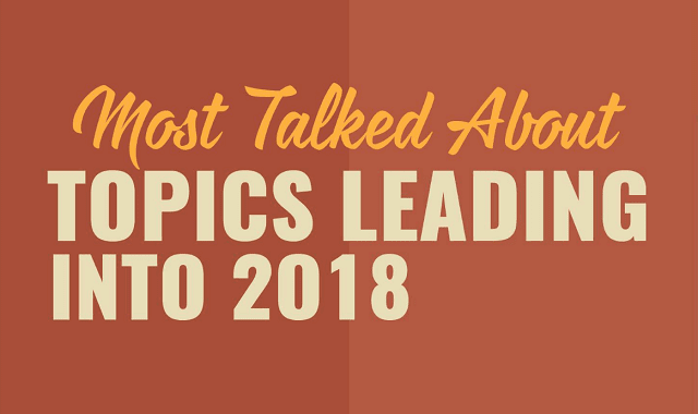 Most Talked About Topics Leading Into 2018
