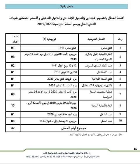 اضغط على الصورة لرؤيتها بالحجم الطبيعي