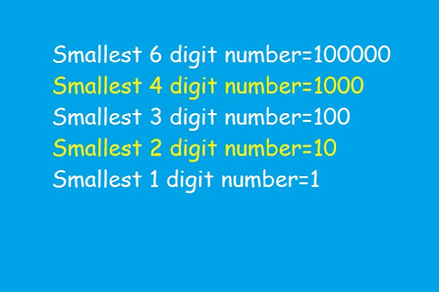 Find the smallest 6 digit number which is exactly divisible by 175