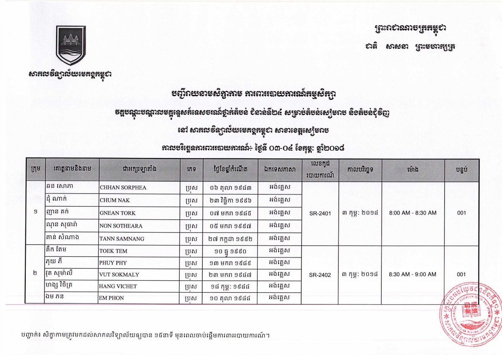 Final Presentation Schedule - Tour Guide Batch 24 - Mekong Training Center