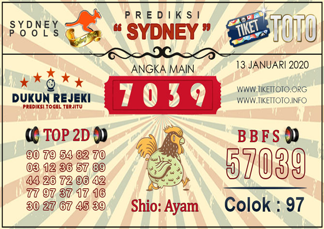 Prediksi Togel SYDNEY TIKETTOTO 13 JANUARI 2020