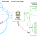 Balanceo de carga con proxy inverso HTTP.