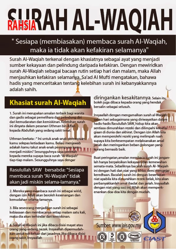 Inilah 6 Keutamaan dan Khasiat Surat Al-Waqiah. Amalkan Surah Ini Jika