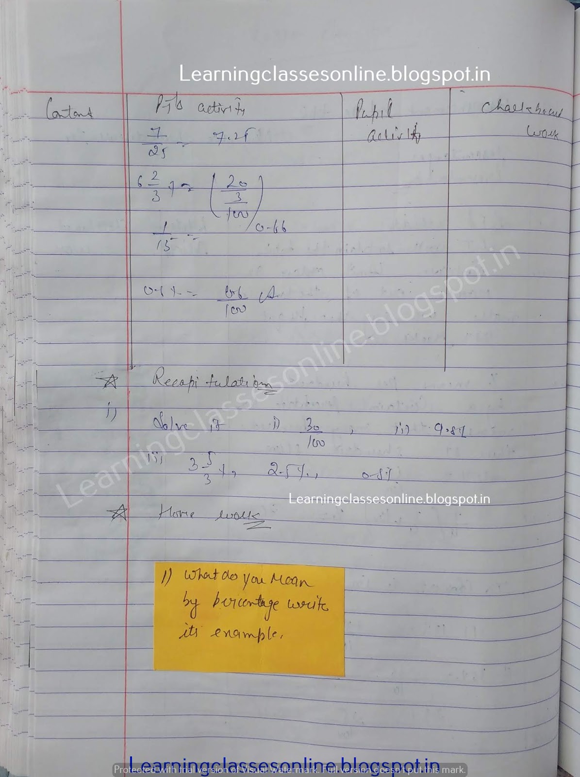 Semi Detailed Lesson Plan In Math Grade 9, Sample Detailed Lesson Plan In Math 6,