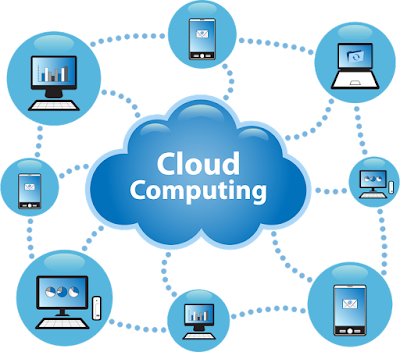 CompTIA Cloud Essentials Certification 