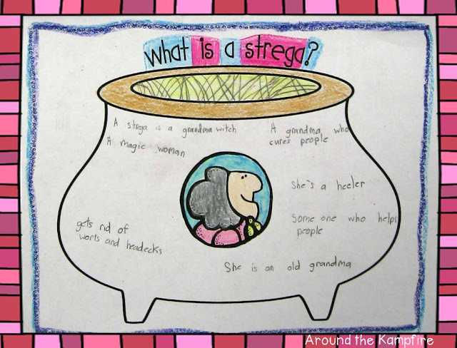 Defining a strega during our Tomie dePaola author study | Around the Kampfire blog
