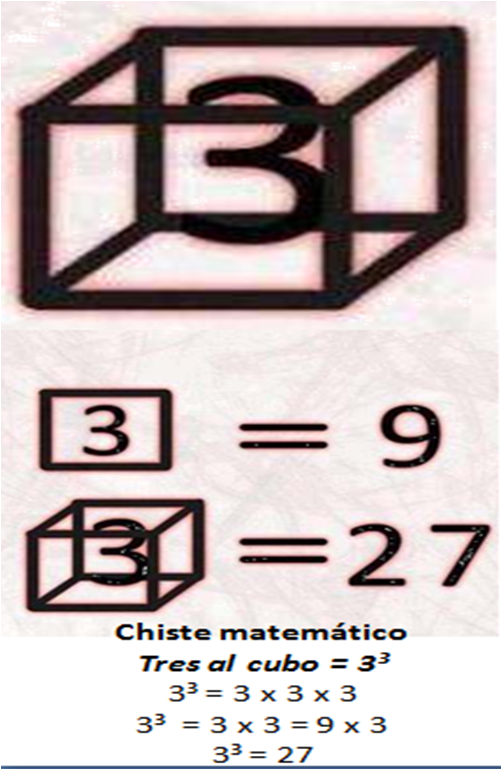 BLOG DE MATEMÁTICAS 456to 24/2/13 3/3/13