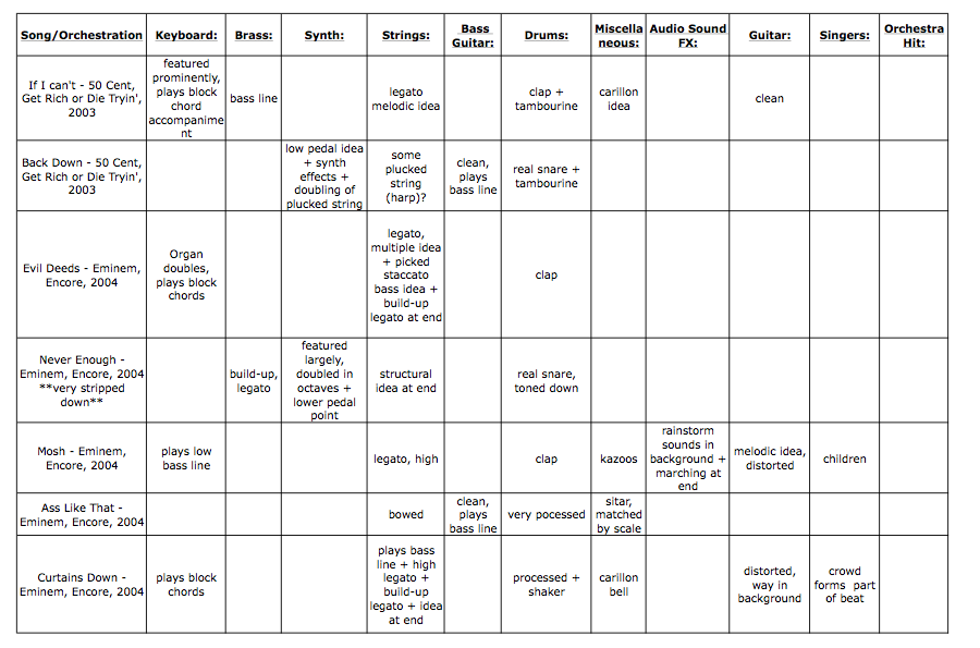 Role of sports Role of sports