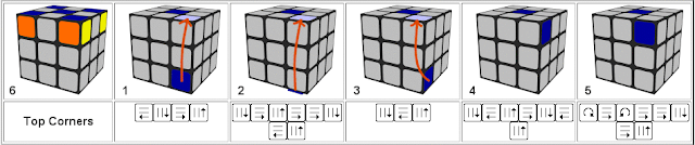 02 solución visual rubik 3x3x3
